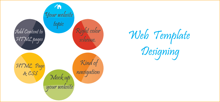 Allwebco Design Web Template Discount Promotional Codes